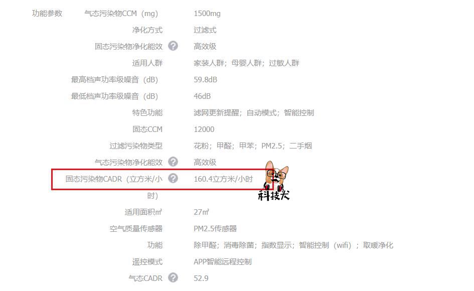 这几款产品堪称智商税千万不要买,买了就上当的智商税产品