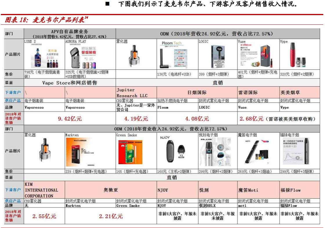 固态电池龙头亿纬锂能第一名,锂原电池龙头之亿纬锂能