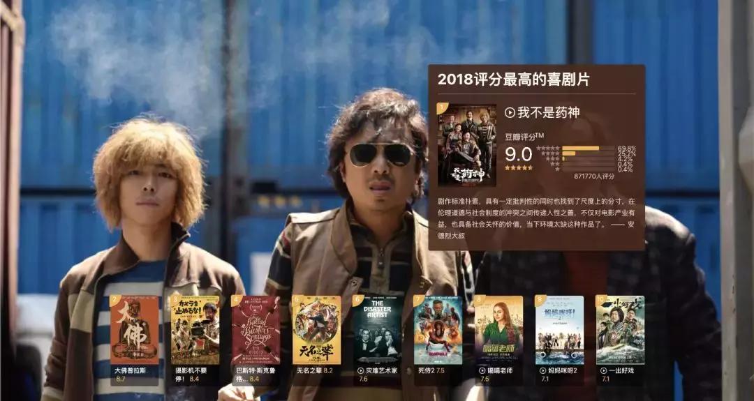 2018豆瓣最高分电影,豆瓣评分电影排行榜top100