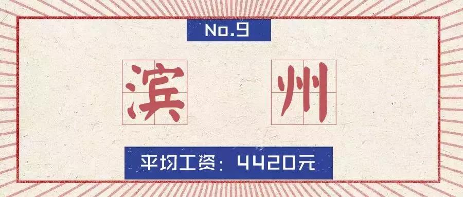 安泰最新房价多少,泰安房价最新消息