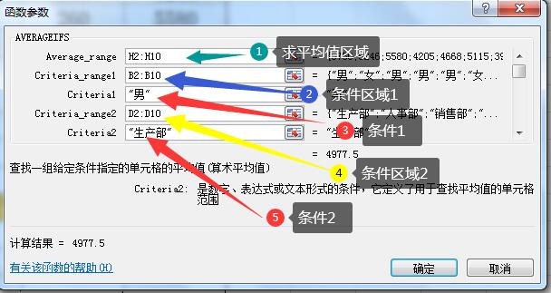 跨表averageif和averageifs的区别,averageif和averageifs的区别