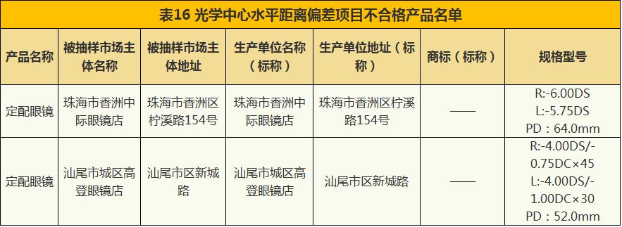 珠宝首饰不进行质量检测违法么,珠宝质检不合格怎么处理