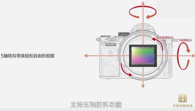 索尼微单相机拍视频技巧,索尼微单拍视频哪一款实用