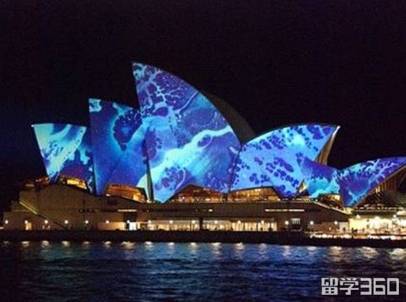 澳洲留学证明怎么办理流程,澳大利亚出国留学签证办理流程图