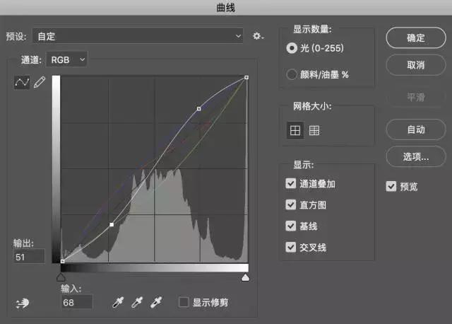 物是人非拍摄风格,物是人非的全部作品