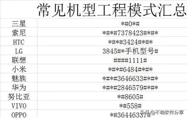 手机请勿遮挡屏幕顶端是什么功能,请勿遮挡手机屏幕是什么原因