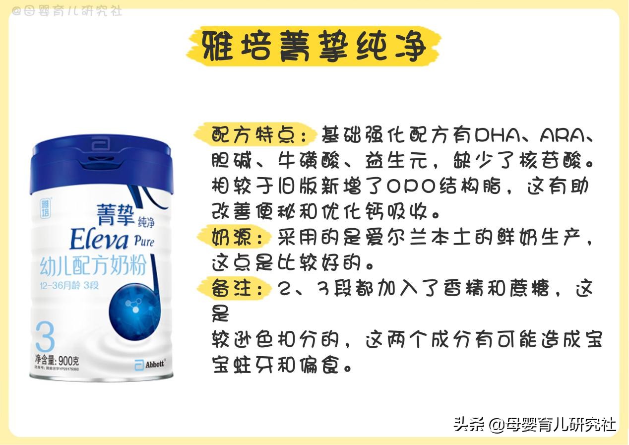 15款热销国行奶粉,15款热门奶粉