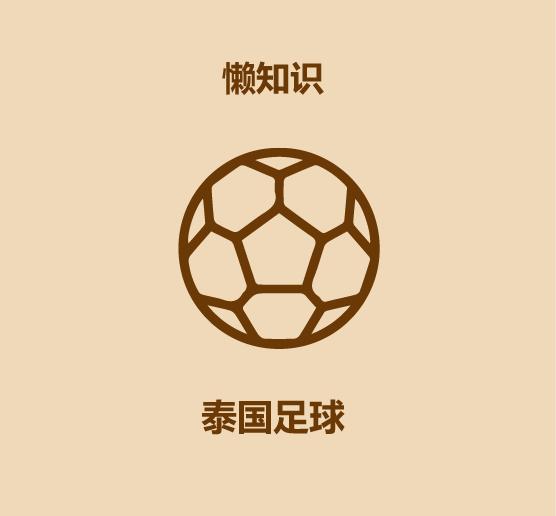 一分钟认识英德,一分钟认识李宗伟