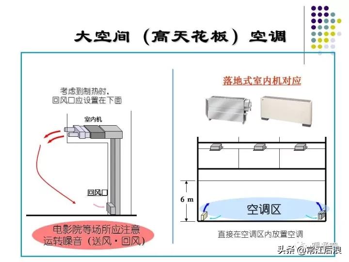 中央空调弧形风管制作全过程,中央空调通风风道设计