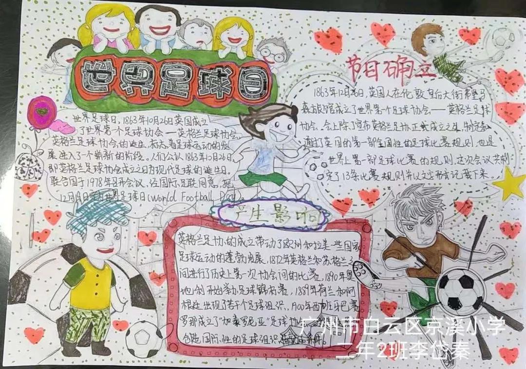 我与校园足球手抄报,以校园足球为主题手抄报