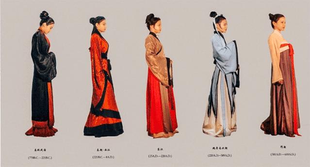 ppt如何画技术路线图,如何用ppt画出好看的流程图