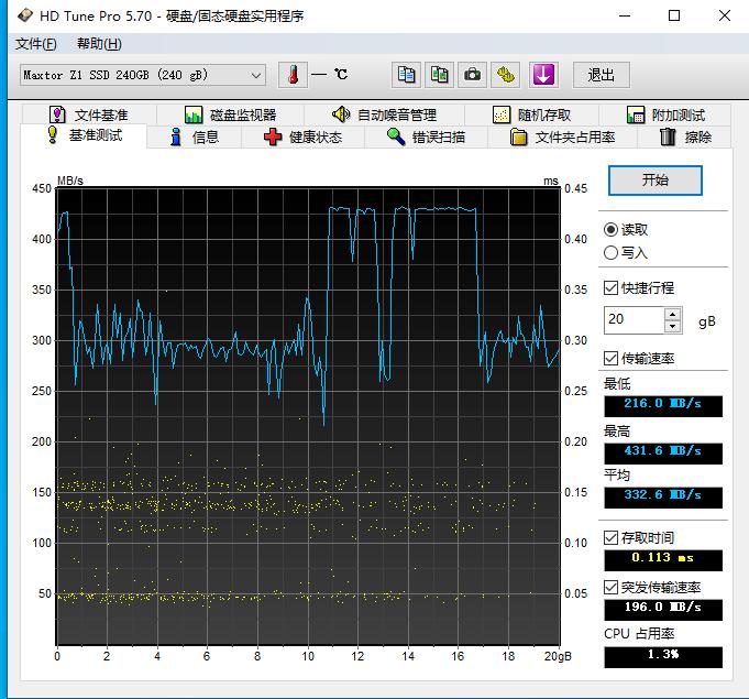希捷迈拓固态,希捷机械硬盘企业级评测