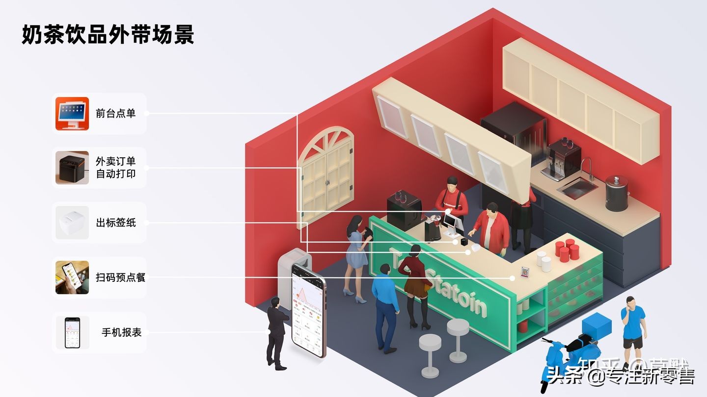 收银机选购使用全攻略,多功能收银机欢迎选购