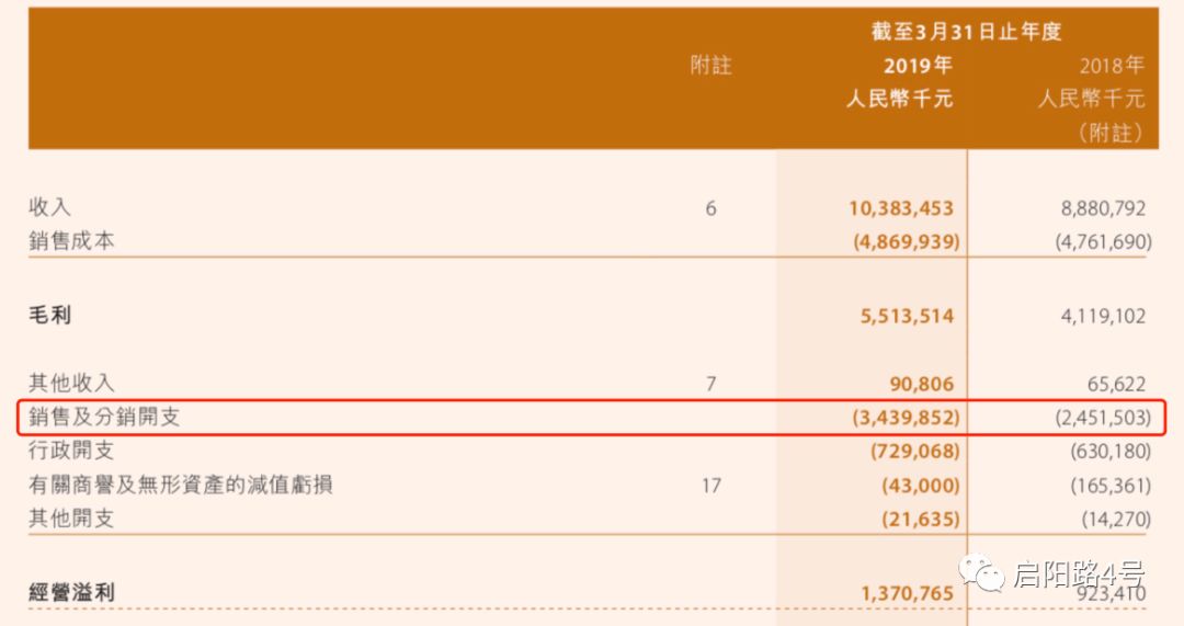 羽绒服的10大秘密,羽绒服的十大秘密