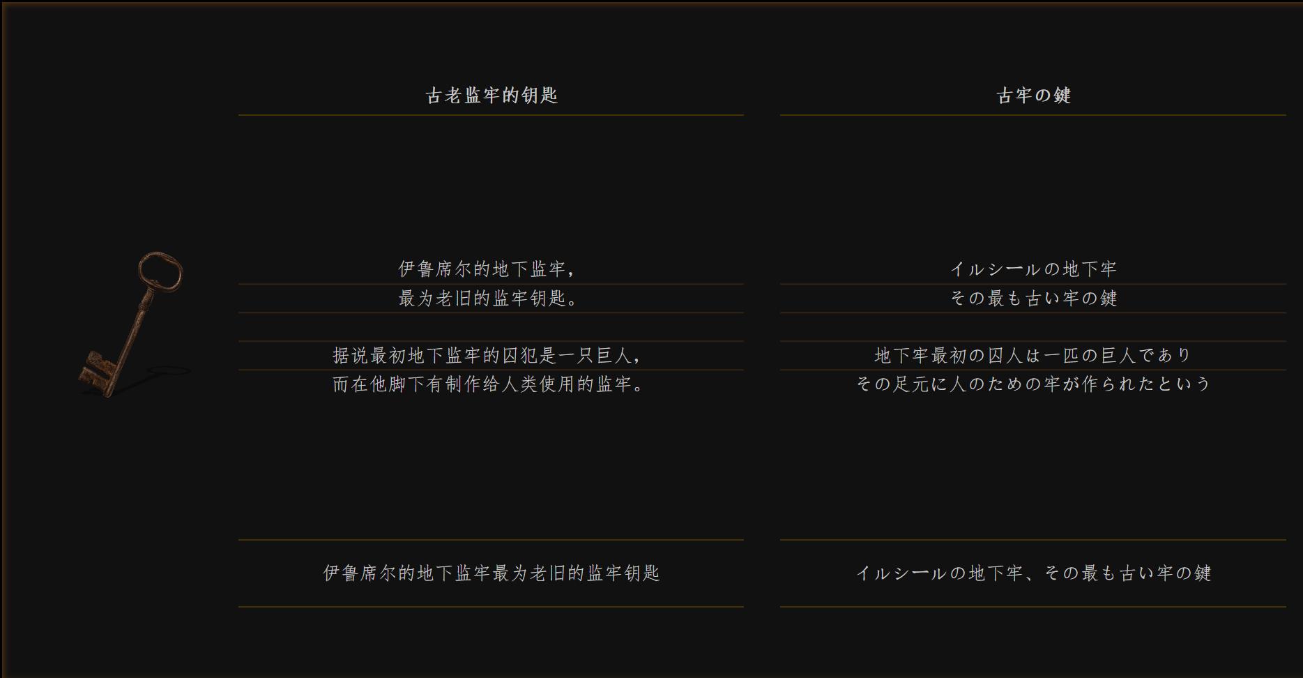 黑暗之魂系列解析,黑暗之魂科普