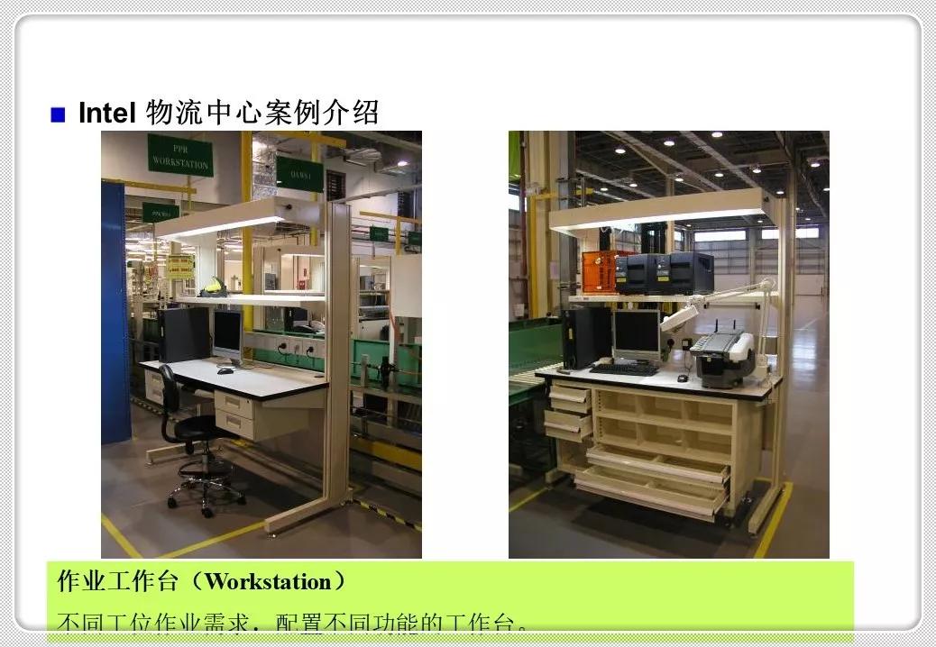 精益化物流管理,精益管理仓储作业管理