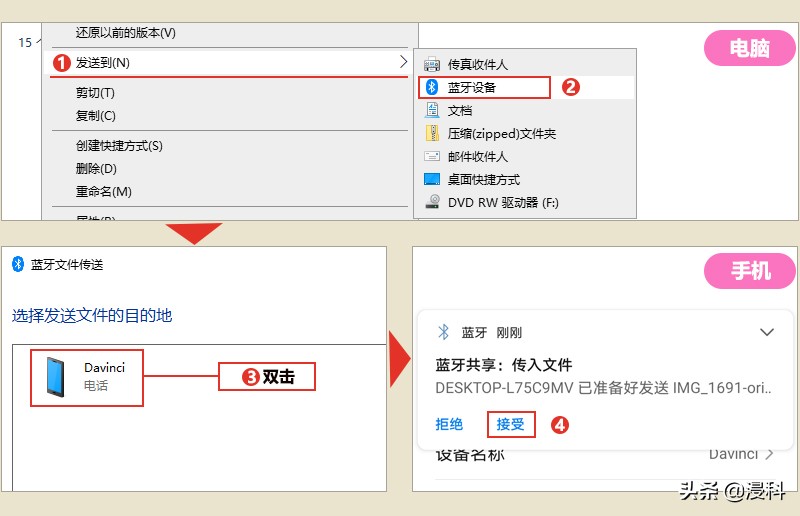 安卓手机数据线连接电脑传输文件,手机数据线怎么连接电脑传输文件