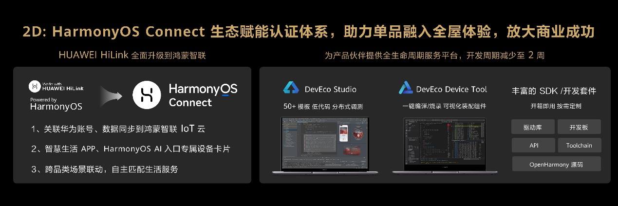 华为全屋智能授权体验店太原,华为全屋智能授权体验店武汉