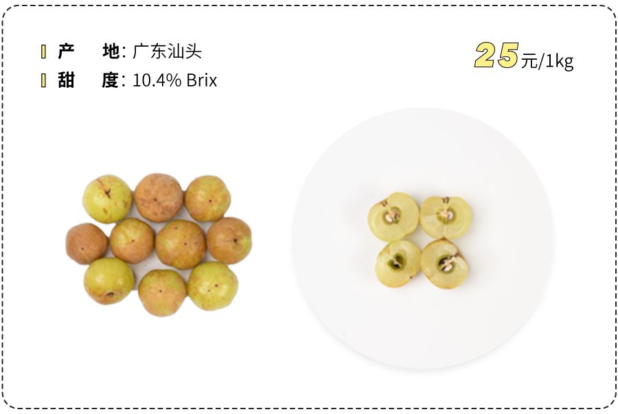 10种你想不到的水果,8种你从未听说过的最独特的水果