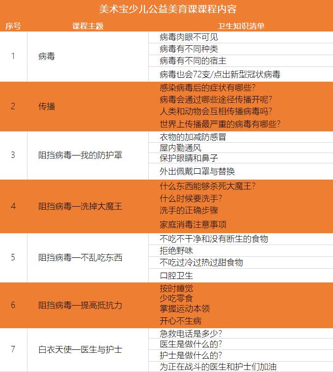 韩红为公益捐出全部家底,韩红捐了56亿是真的吗