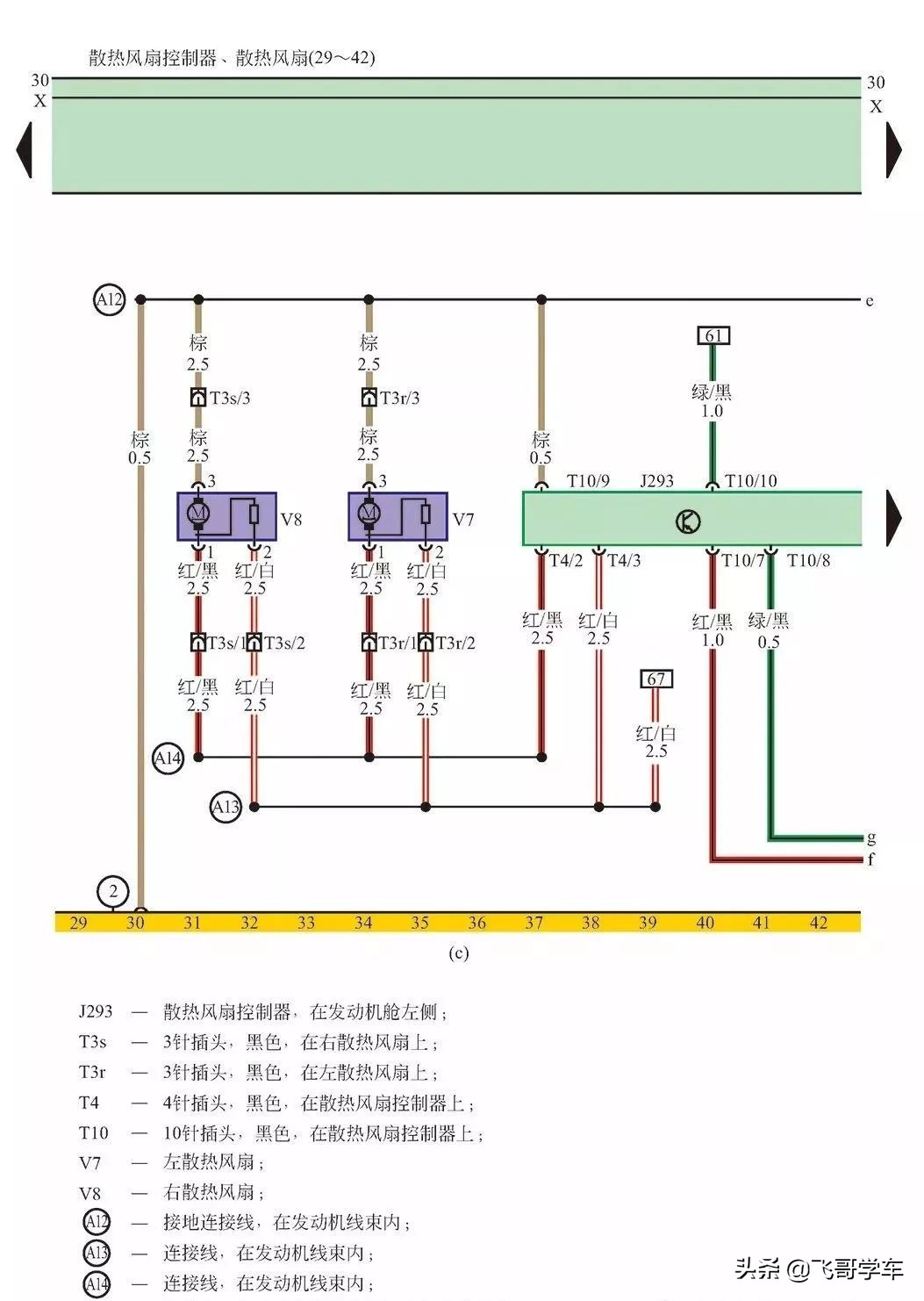 大众速腾空调压缩机工作原理,空调系统基础知识图解