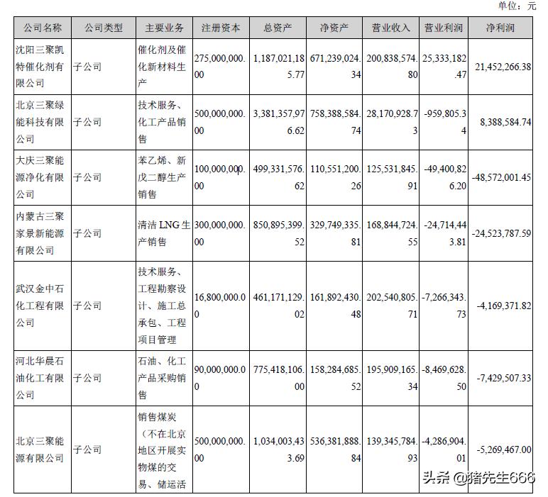 三聚环保最新新闻,三聚环保2018年在全国启动