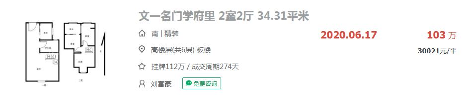 合肥各区最新房价,合肥各区房价地图