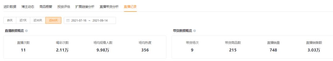 粉丝不到1000直播可以带货吗,粉丝不到1000直播能带货吗