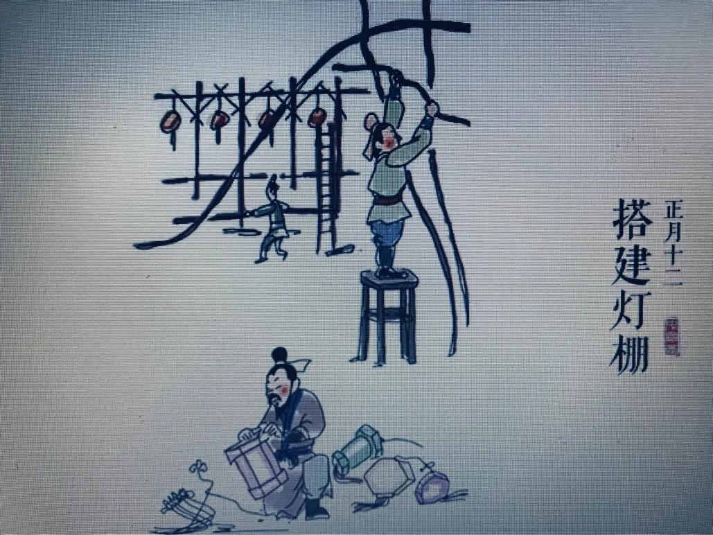 石头节子婿日搭灯棚灯头日试灯年俗系列(五)