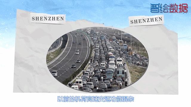 上天下地入海视频,8d魔幻交通