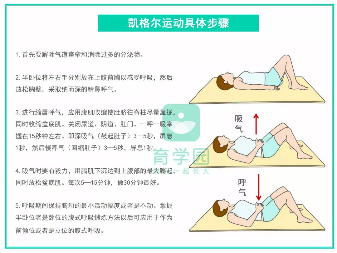 五花八门的缩阴项目，是真有用，还是放大女性焦虑的*局骗**？