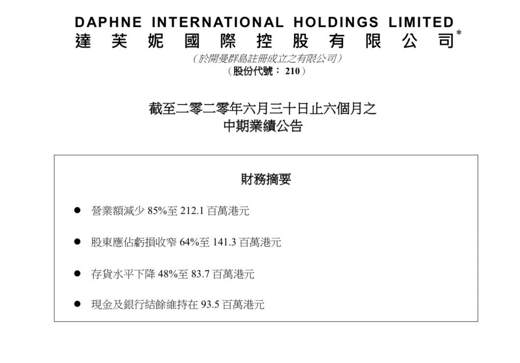 达芙妮还值得买吗,年轻人为什么不买绝味了