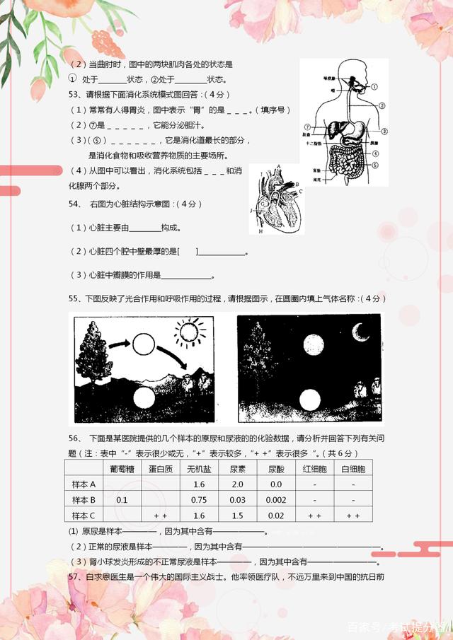 初中生物会考真题练习,2021初中生物会考模拟卷子及答案