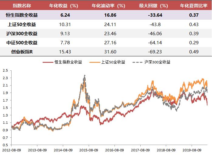 华夏证券徐猛,华夏基金经理徐猛怎么样