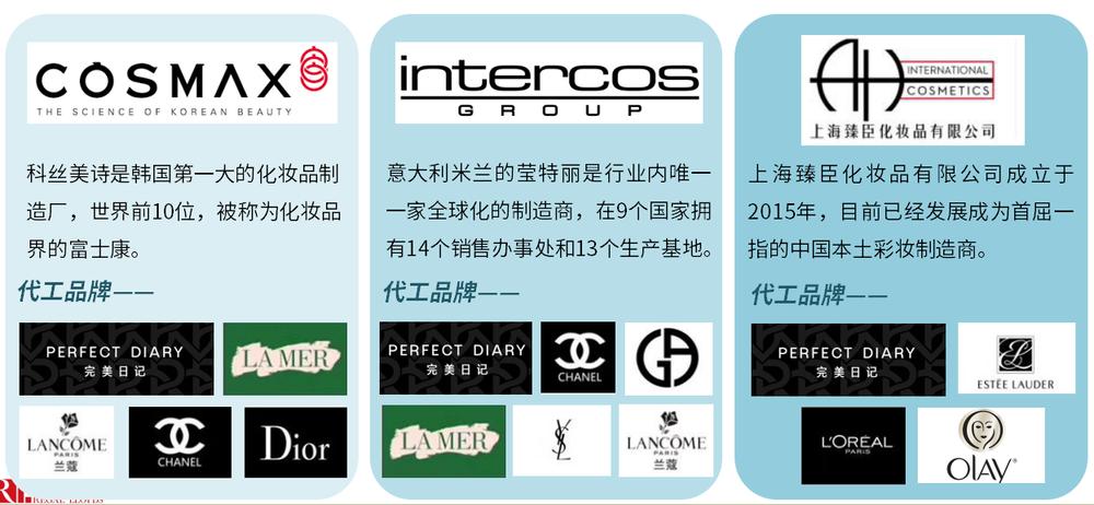 李忠案例库丨完美日记的“完美营销”