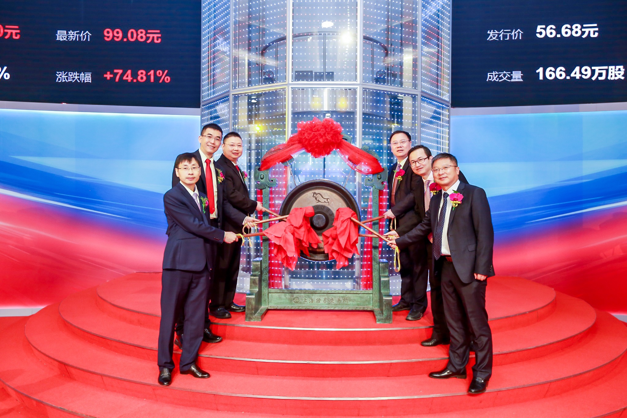 浙大企业上市 (浙大校友新上市公司)