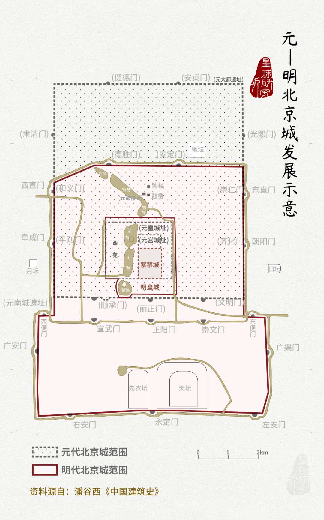 北京四合院出售,北京四合院民宿