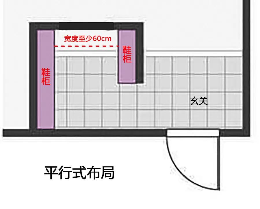 玄关衣物鞋子收纳架,玄关鞋帽间收纳