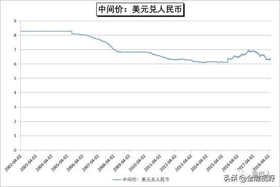 金融危机老百姓如何受益,金融危机爆发可以投资吗