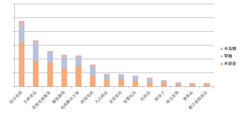 这个岗位做好了，能和马爸爸一起去敲钟，你信吗