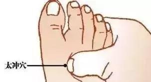 红眼病推拿有用吗,小儿结膜炎推拿手法视频