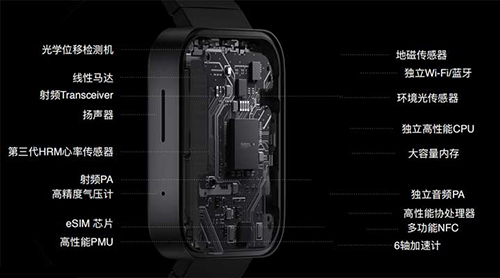 可独立连接蓝牙耳机的小米手表,带独立通话的小米智能手表