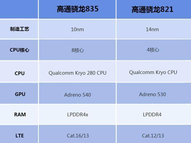 雷军吐槽小米6钉子户完整版,雷军对小米六钉子户看法