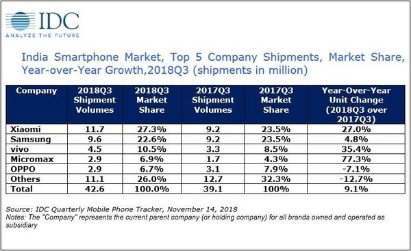 雷军如何评价小米和华为的差距,雷军回应小米100个问题