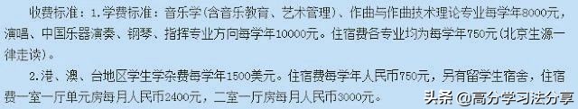 北京19所各类大学学费、住宿费收费标准盘点，你的大学是多少呢？