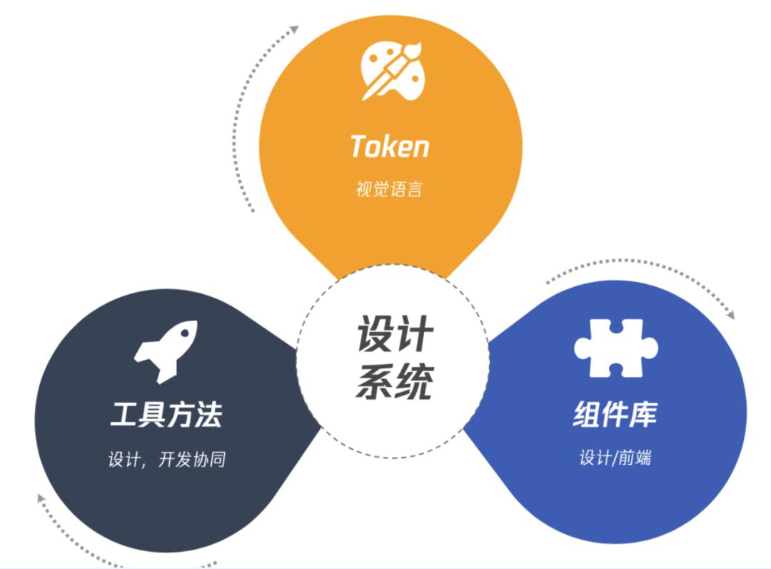 wegame暗黑风,wegame全黑