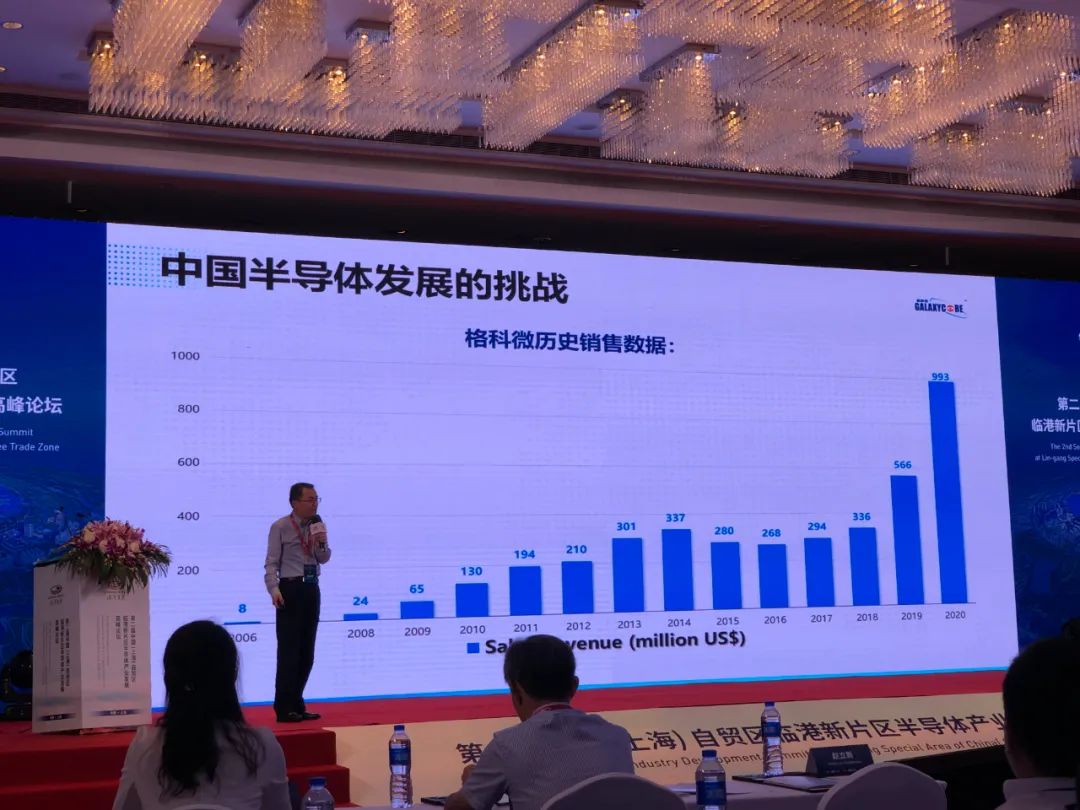 CIS巨头格科微：中国半导体要发扬比较优势，而不是一味补短板