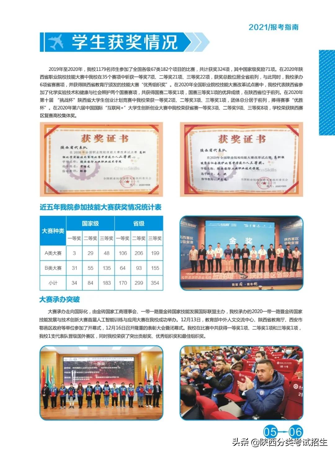 陕西国防职业技术学院单招招生办,陕西国防职业技术学院2021单招