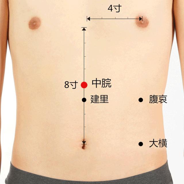 灸法千年养生之法,中医热灸养生调理