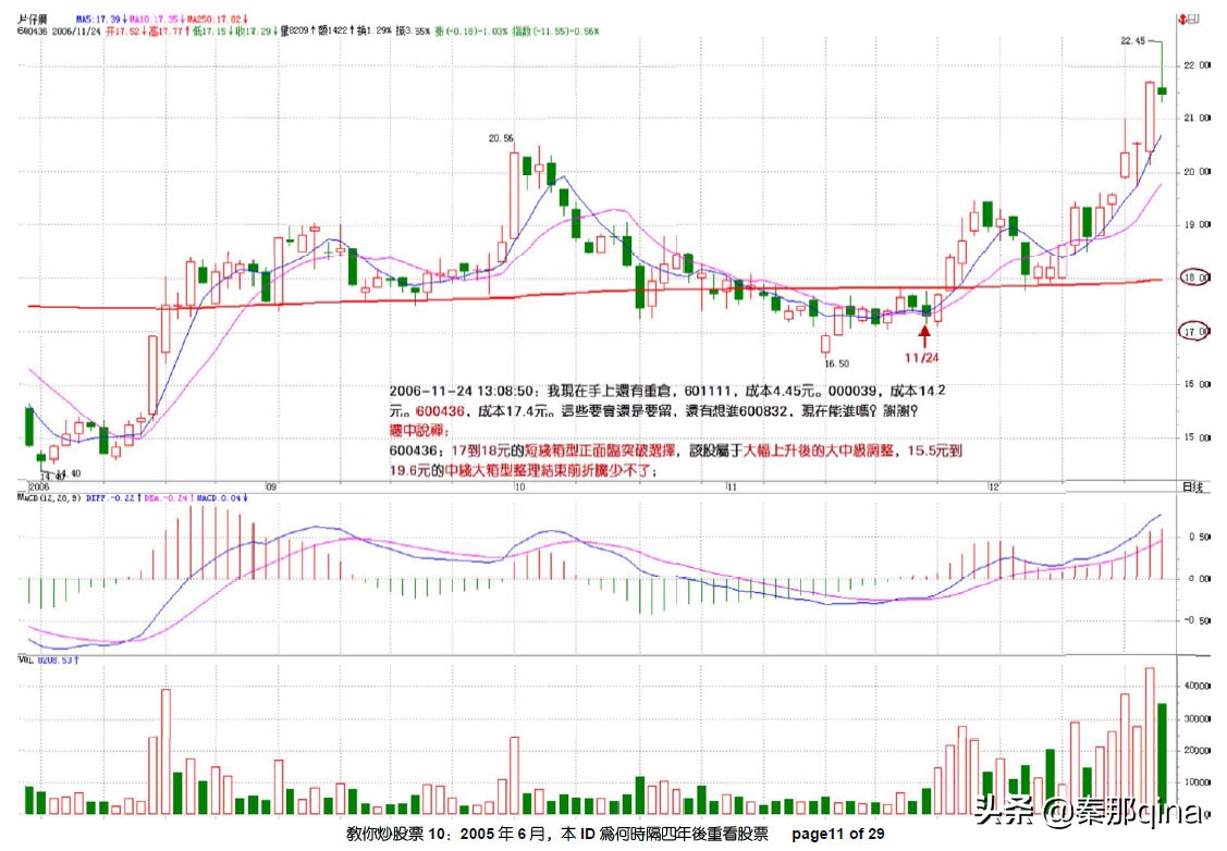 教你炒股票博客原文,炒股天才教你炒股票